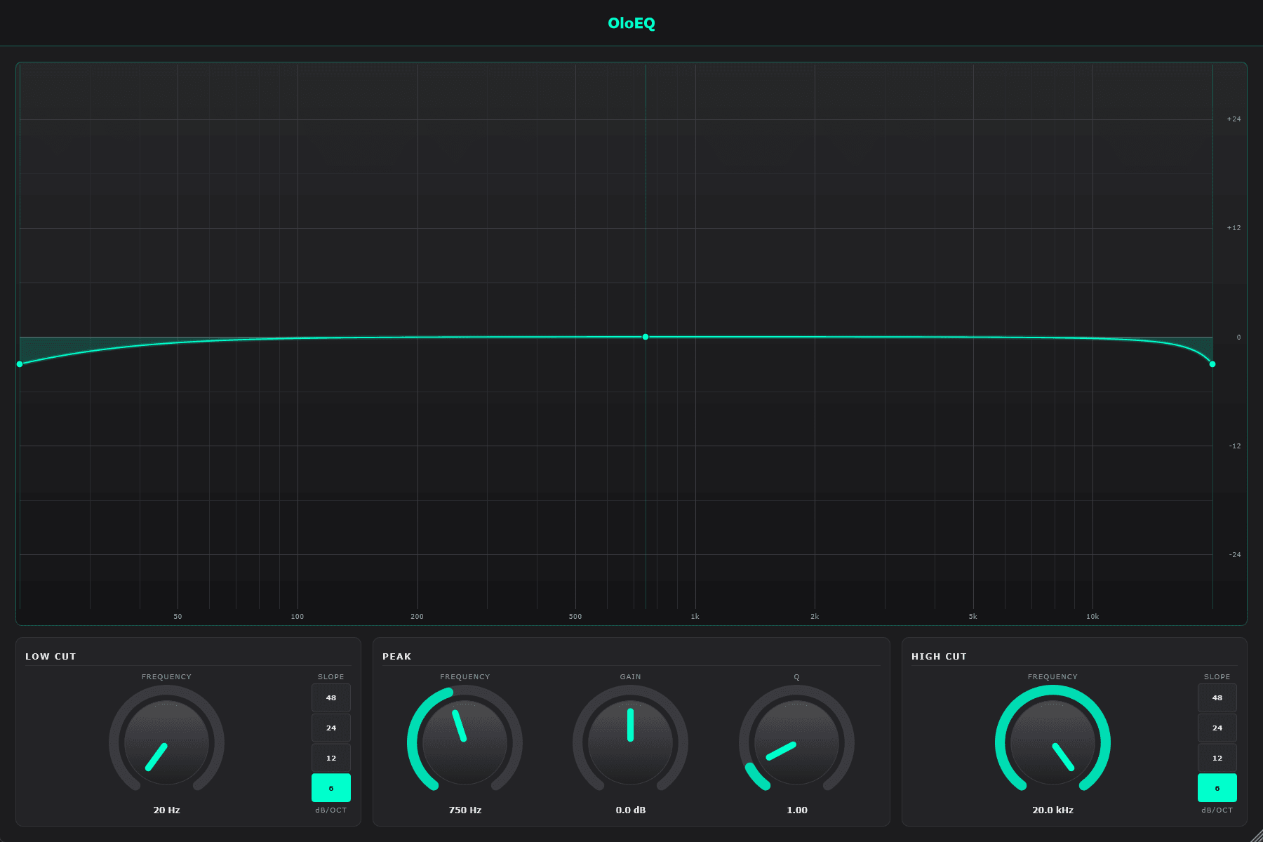 Olo EQ 3 band parametric eq UI